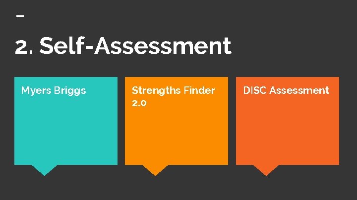 2. Self-Assessment Myers Briggs Strengths Finder 2. 0 DISC Assessment 