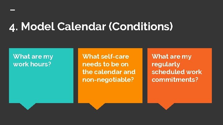 4. Model Calendar (Conditions) What are my work hours? What self-care needs to be