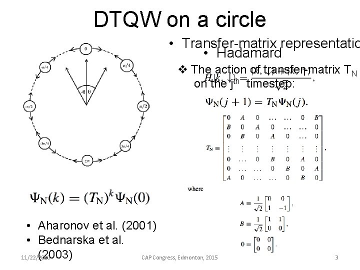 DTQW on a circle • Transfer-matrix representatio • Hadamard v The action of transfer-matrix