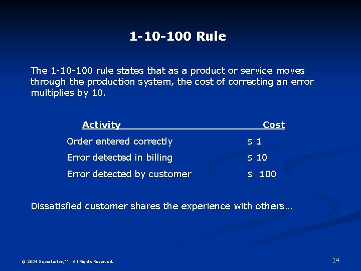 1 -10 -100 Rule The 1 -10 -100 rule states that as a product