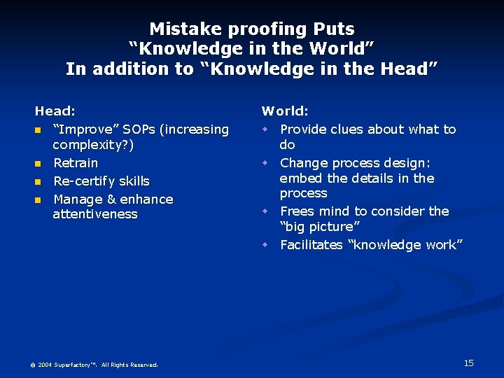 Mistake proofing Puts “Knowledge in the World” In addition to “Knowledge in the Head”