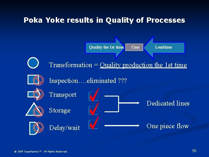 Poka Yoke results in Quality of Processes Quality the 1 st time Cost Leadtime