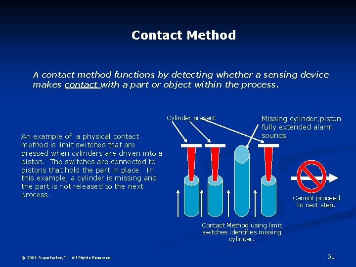 Contact Method A contact method functions by detecting whether a sensing device makes contact