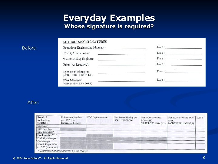 Everyday Examples Whose signature is required? Before: After: © 2004 Superfactory™. All Rights Reserved.