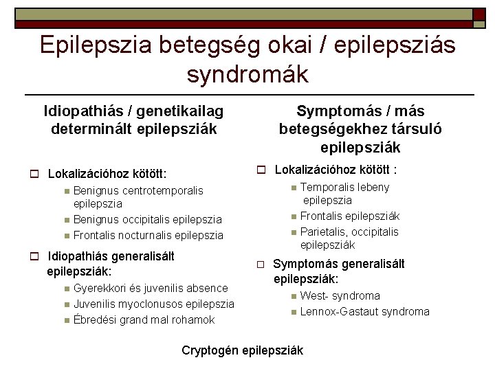 Epilepszia betegség okai / epilepsziás syndromák Idiopathiás / genetikailag determinált epilepsziák Symptomás / más Epilepszia betegség okai / epilepsziás syndromák Idiopathiás / genetikailag determinált epilepsziák Symptomás / más
