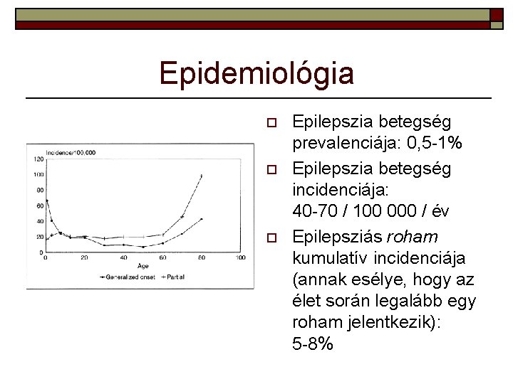 Epidemiológia o o o Epilepszia betegség prevalenciája: 0, 5 -1% Epilepszia betegség incidenciája: 40