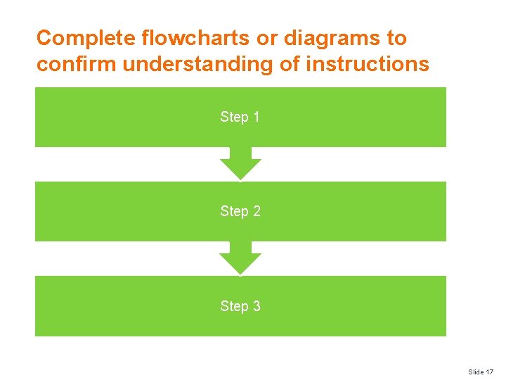 Complete flowcharts or diagrams to confirm understanding of instructions Step 1 Step 2 Step
