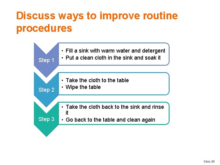 Discuss ways to improve routine procedures Step 1 • Fill a sink with warm