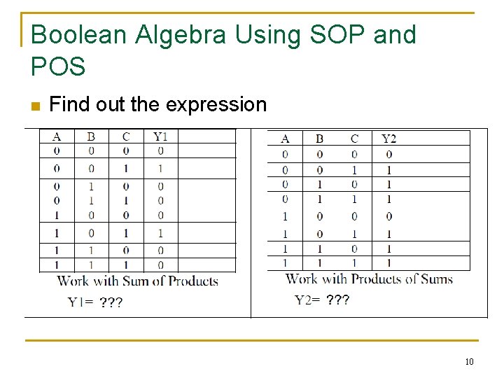 Boolean Algebra Using SOP and POS n Find out the expression 10 Boolean Algebra Using SOP and POS n Find out the expression 10