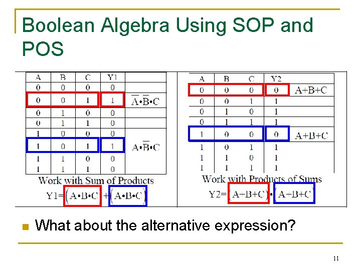 Boolean Algebra Using SOP and POS n What about the alternative expression? 11 Boolean Algebra Using SOP and POS n What about the alternative expression? 11