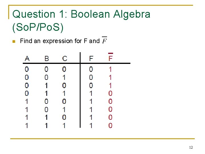 Question 1: Boolean Algebra (So. P/Po. S) n Find an expression for F and Question 1: Boolean Algebra (So. P/Po. S) n Find an expression for F and