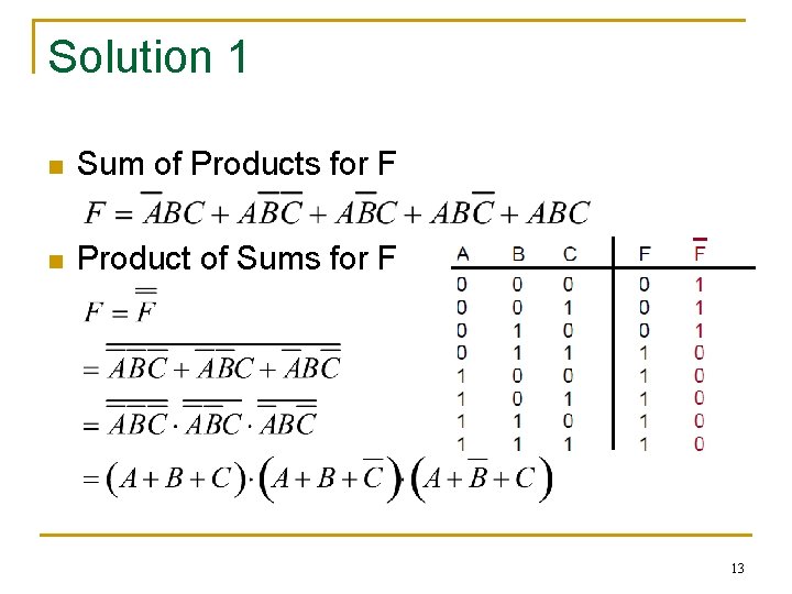 Solution 1 n Sum of Products for F n Product of Sums for F Solution 1 n Sum of Products for F n Product of Sums for F