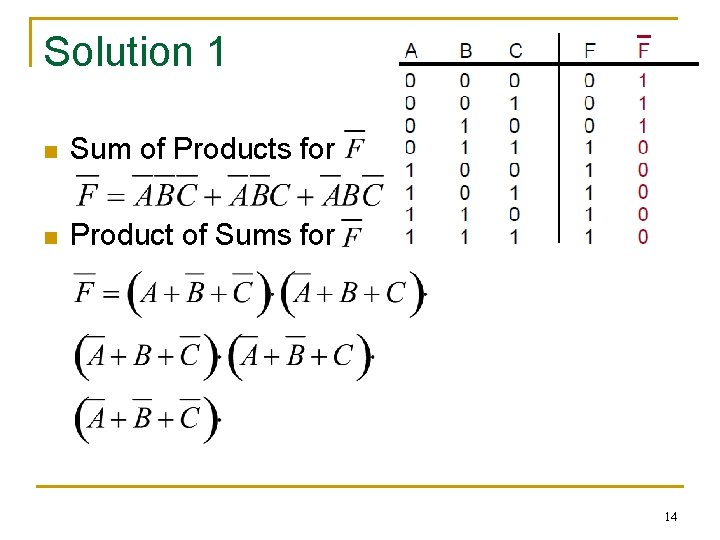 Solution 1 n Sum of Products for n Product of Sums for 14 Solution 1 n Sum of Products for n Product of Sums for 14
