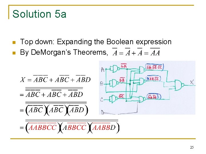 Solution 5 a n n Top down: Expanding the Boolean expression By De. Morgan’s Solution 5 a n n Top down: Expanding the Boolean expression By De. Morgan’s