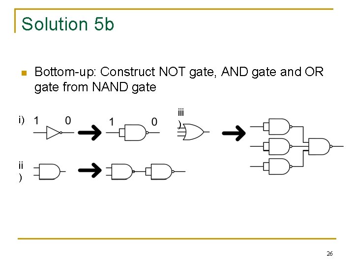 Solution 5 b n i) Bottom-up: Construct NOT gate, AND gate and OR gate Solution 5 b n i) Bottom-up: Construct NOT gate, AND gate and OR gate