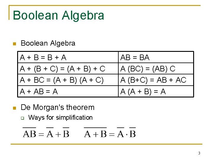 Boolean Algebra n Boolean Algebra A+B=B+A A + (B + C) = (A + Boolean Algebra n Boolean Algebra A+B=B+A A + (B + C) = (A +