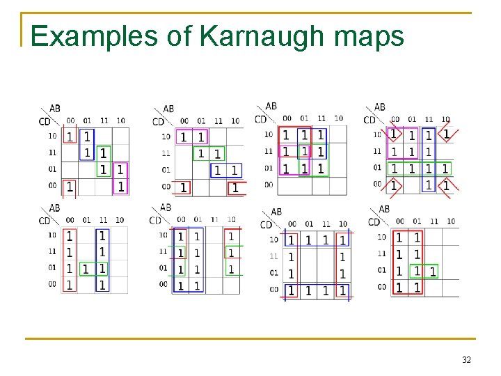 Examples of Karnaugh maps 32 Examples of Karnaugh maps 32