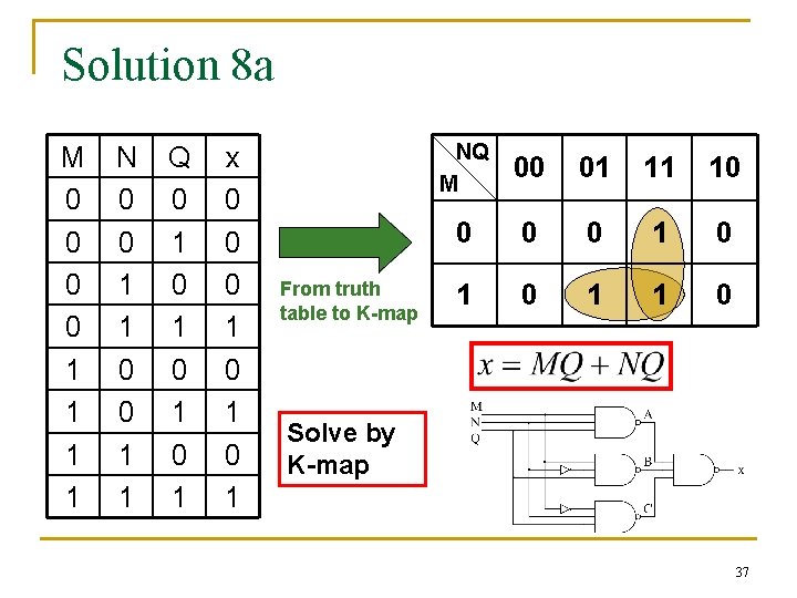 Solution 8 a M 0 0 1 1 N 0 0 1 1 Q Solution 8 a M 0 0 1 1 N 0 0 1 1 Q