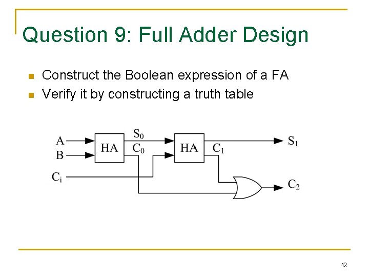Question 9: Full Adder Design n n Construct the Boolean expression of a FA Question 9: Full Adder Design n n Construct the Boolean expression of a FA