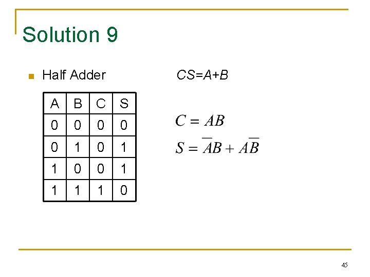 Solution 9 n Half Adder CS=A+B A B C S 0 0 0 1 Solution 9 n Half Adder CS=A+B A B C S 0 0 0 1