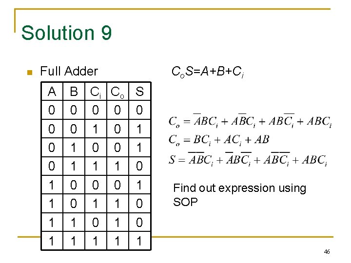 Solution 9 n Full Adder A 0 0 1 1 B Ci Co 0 Solution 9 n Full Adder A 0 0 1 1 B Ci Co 0