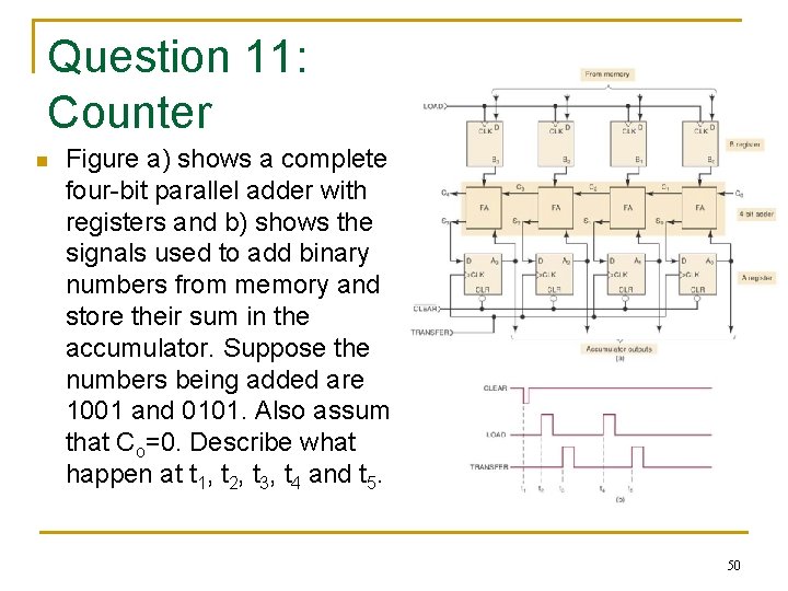 Question 11: Counter n Figure a) shows a complete four-bit parallel adder with registers Question 11: Counter n Figure a) shows a complete four-bit parallel adder with registers
