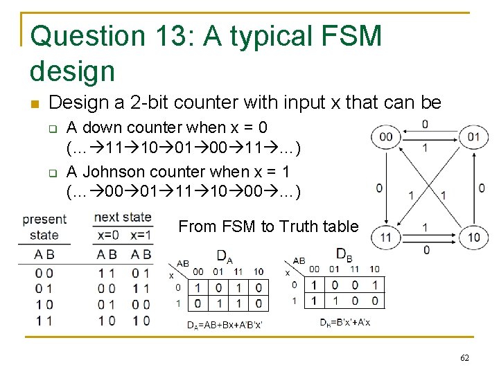 Question 13: A typical FSM design n Design a 2 -bit counter with input Question 13: A typical FSM design n Design a 2 -bit counter with input