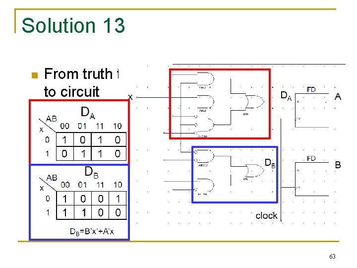 Solution 13 n From truth table to circuit 63 Solution 13 n From truth table to circuit 63