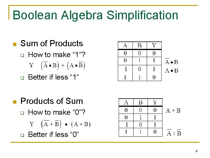 Boolean Algebra Simplification n n Sum of Products q How to make “ 1”? Boolean Algebra Simplification n n Sum of Products q How to make “ 1”?