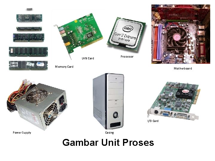 Processor LAN Card Memory Card Motherboard I/O Card Power Supply Casing Gambar Unit Proses