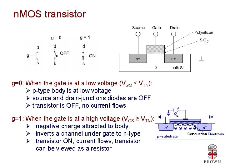 n. MOS transistor g=0: When the gate is at a low voltage (VGS <