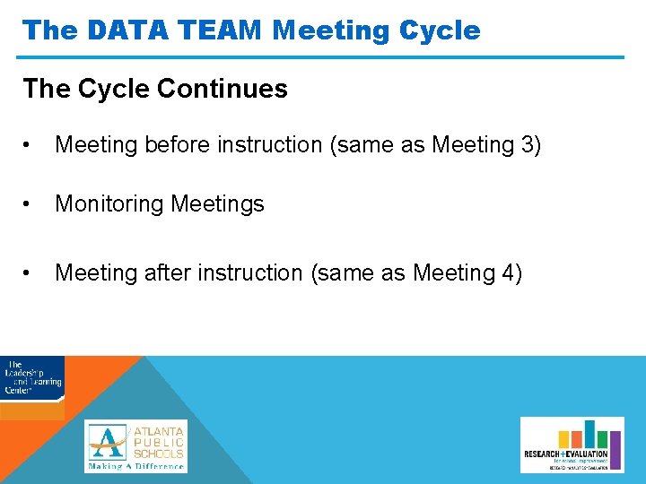 The DATA TEAM Meeting Cycle The Cycle Continues • Meeting before instruction (same as