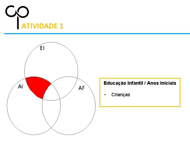 ATIVIDADE 1 EI AI AF Educação Infantil / Anos Iniciais • Crianças 