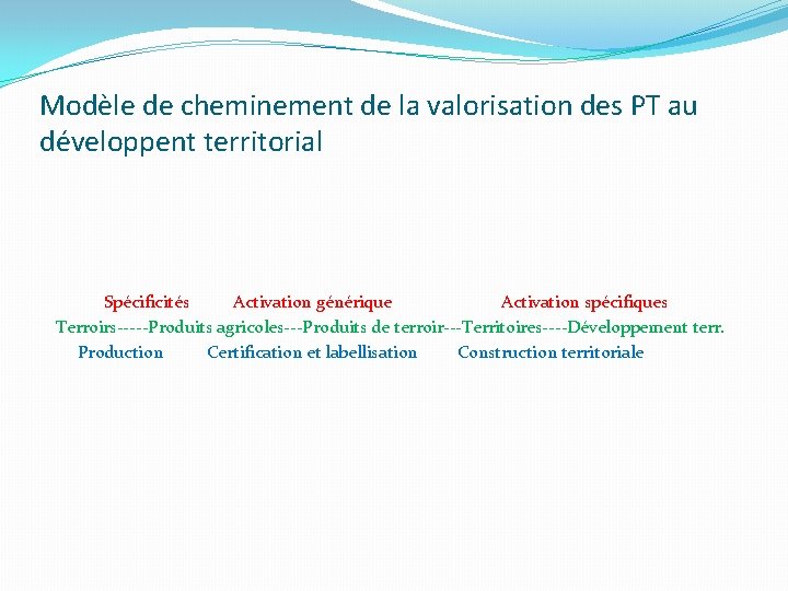 Modèle de cheminement de la valorisation des PT au développent territorial Spécificités Activation générique