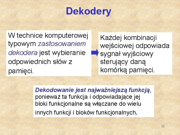 Dekodery W technice komputerowej typowym zastosowaniem dekodera jest wybieranie odpowiednich słów z pamięci. Każdej