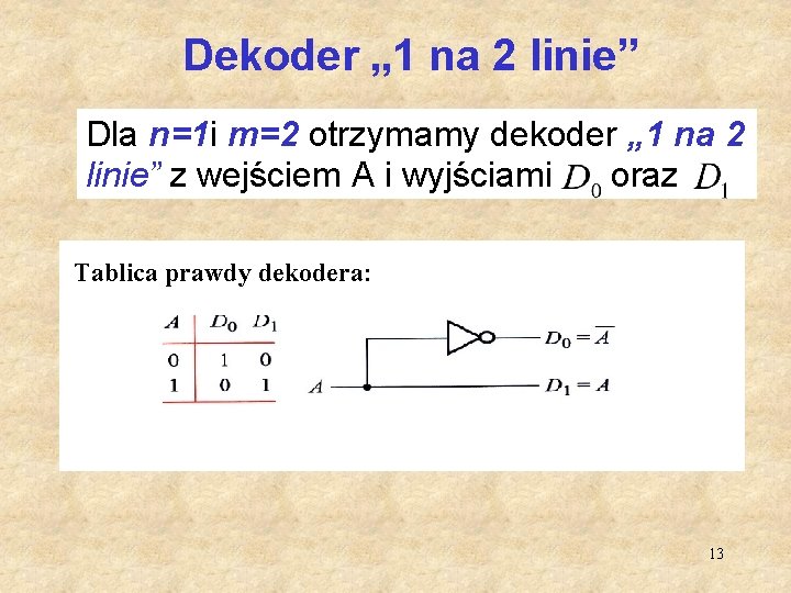 Dekoder „ 1 na 2 linie” Dla n=1 i m=2 otrzymamy dekoder „ 1