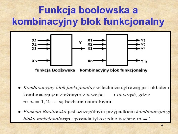 Funkcja boolowska a kombinacyjny blok funkcjonalny 4 