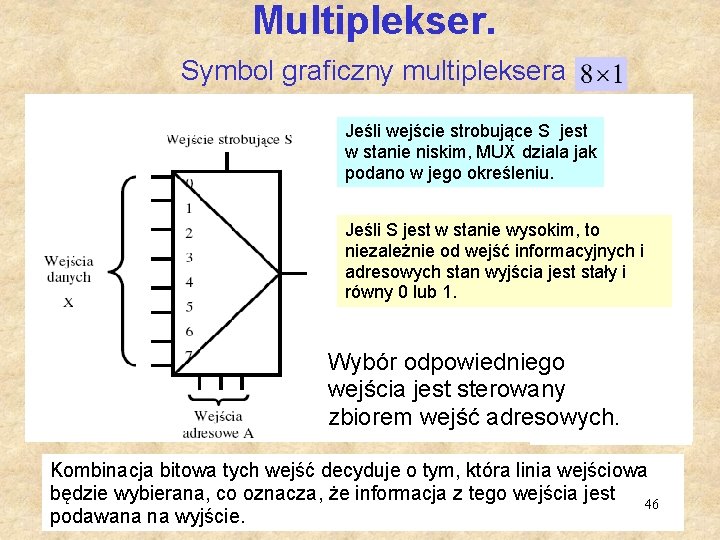 Multiplekser. Symbol graficzny multipleksera Jeśli wejście strobujące S jest w stanie niskim, MUX dziala