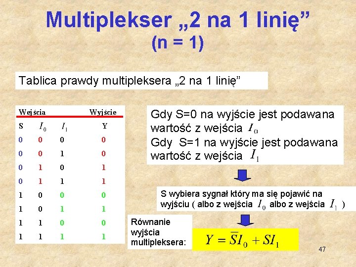 Multiplekser „ 2 na 1 linię” (n = 1) Tablica prawdy multipleksera „ 2