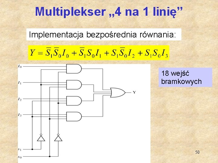 Multiplekser „ 4 na 1 linię” Implementacja bezpośrednia równania: 18 wejść bramkowych 50 