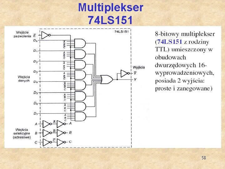 Multiplekser 74 LS 151 58 