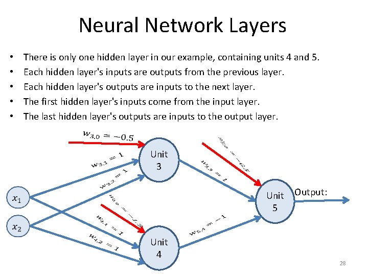 Neural Network Layers • • • There is only one hidden layer in our