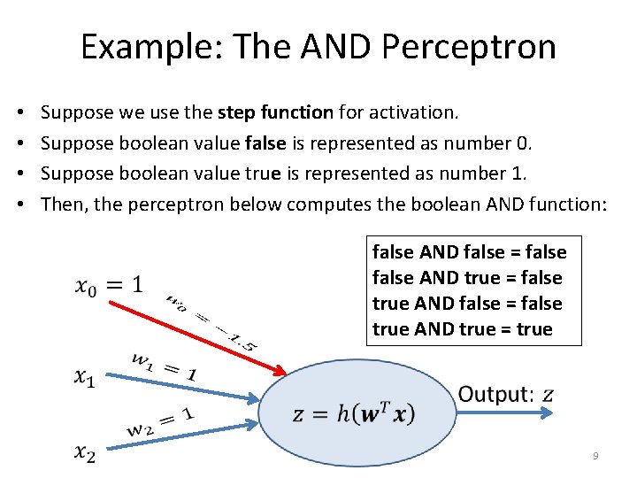 Example: The AND Perceptron • • Suppose we use the step function for activation.