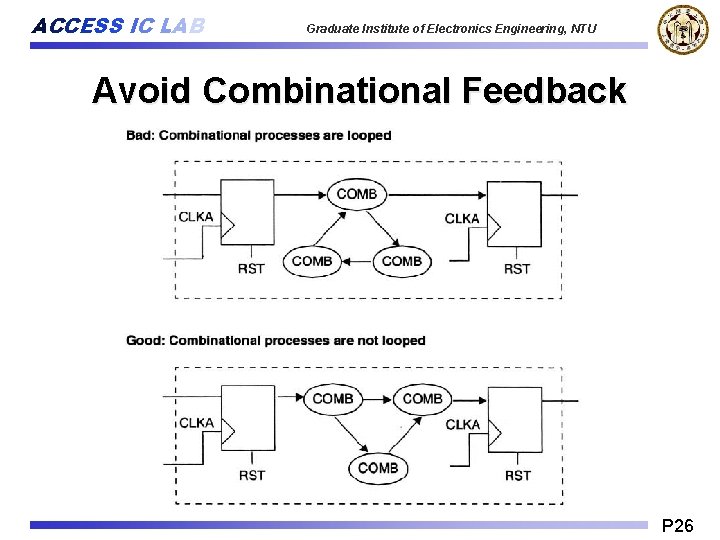 ACCESS IC LAB Graduate Institute of Electronics Engineering, NTU Avoid Combinational Feedback P 26