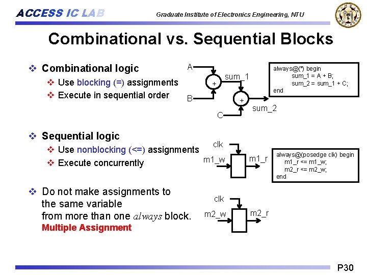 ACCESS IC LAB Graduate Institute of Electronics Engineering, NTU Combinational vs. Sequential Blocks v