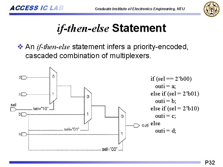 ACCESS IC LAB Graduate Institute of Electronics Engineering, NTU if-then-else Statement v An if-then-else