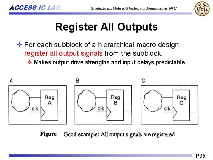 ACCESS IC LAB Graduate Institute of Electronics Engineering, NTU Register All Outputs v For