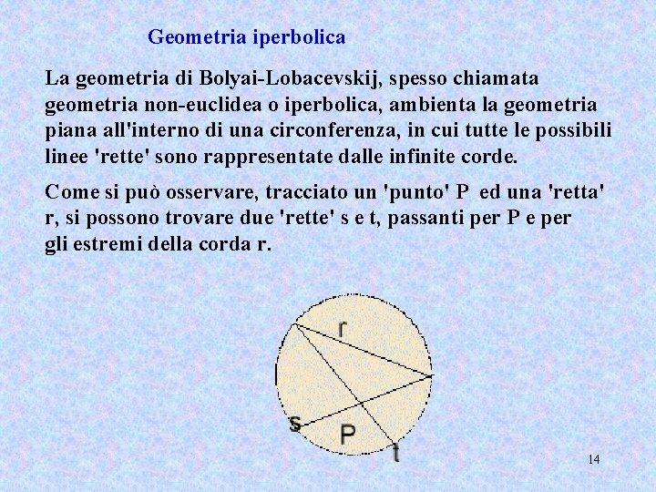 Geometria iperbolica La geometria di Bolyai-Lobacevskij, spesso chiamata geometria non-euclidea o iperbolica, ambienta la
