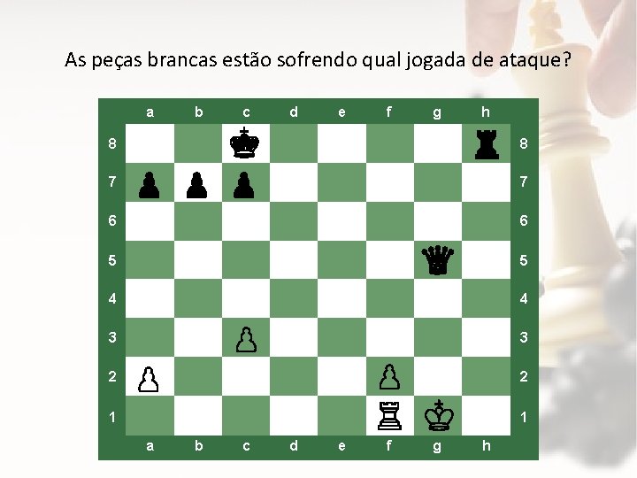 As peças brancas estão sofrendo qual jogada de ataque? a b c d e