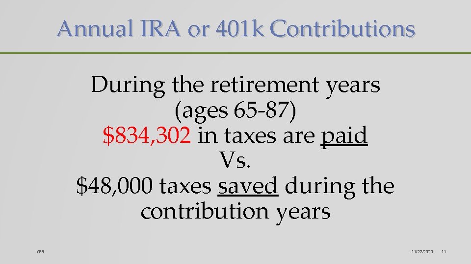 Annual IRA or 401 k Contributions During the retirement years (ages 65 -87) $834,